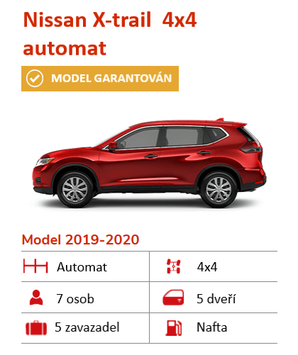 pronájem auta Nissan