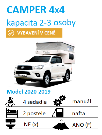 camper 4x4 na Islandu