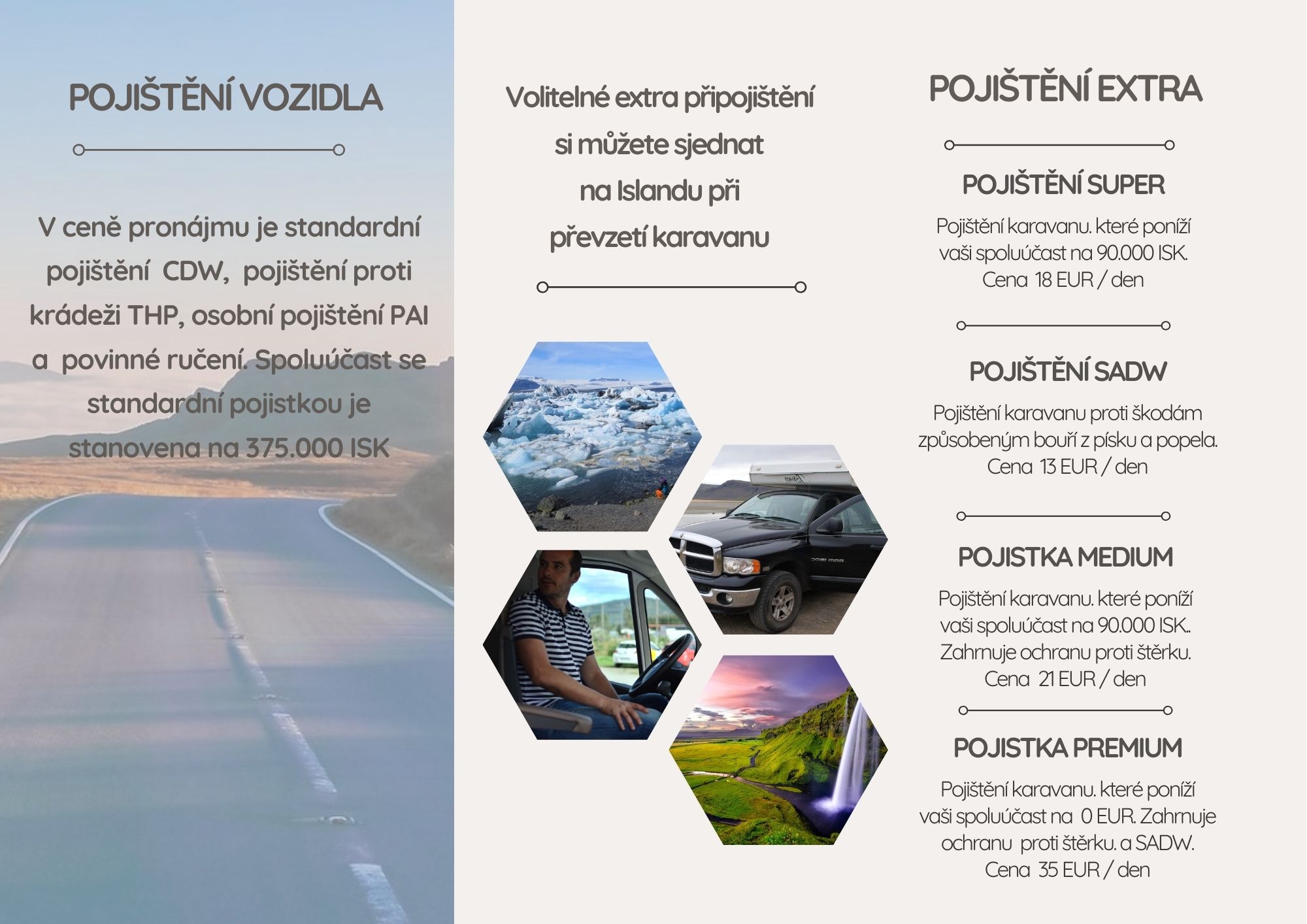 pojisteni-extra-camper Pojištění camper na Islandu