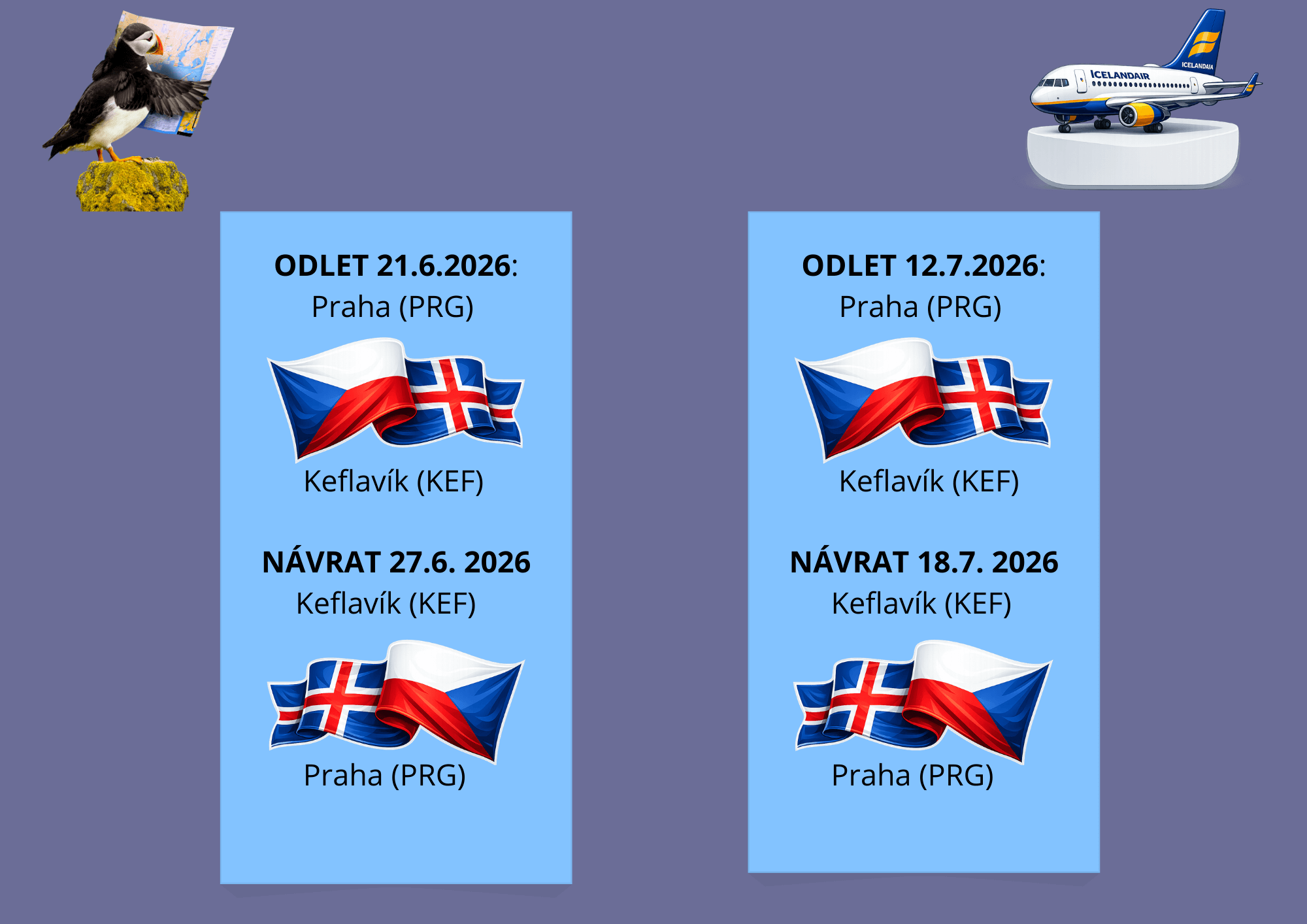 Přehled letů na Island