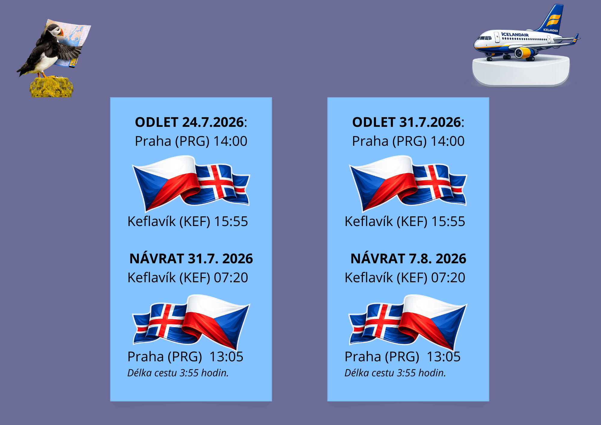 Přehled letů na Island